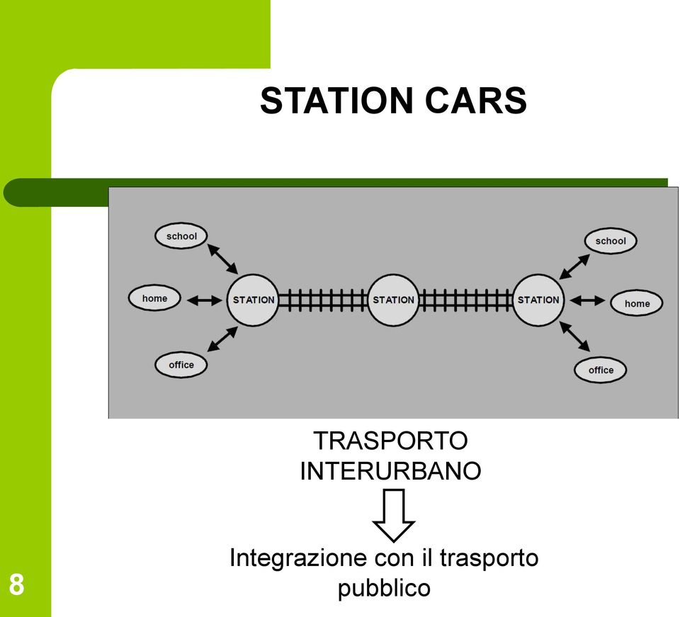 INTERURBANO 8 20/11/2012