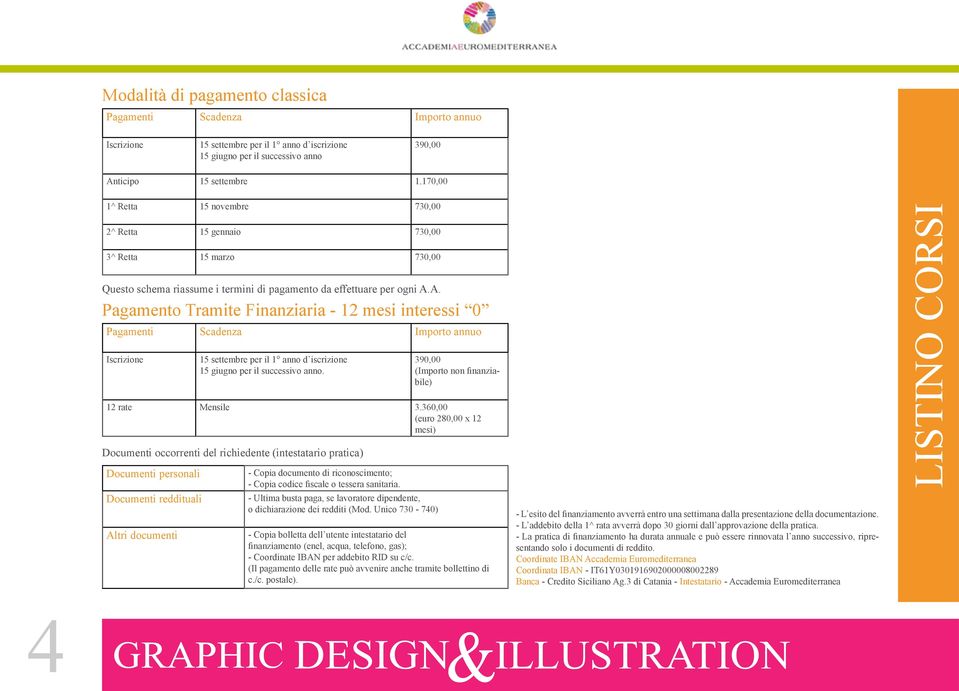 A. Pagamento Tramite Finanziaria - 12 mesi interessi 0 Pagamenti Scadenza Importo annuo Iscrizione 15 settembre per il 1 anno d iscrizione 15 giugno per il successivo anno.