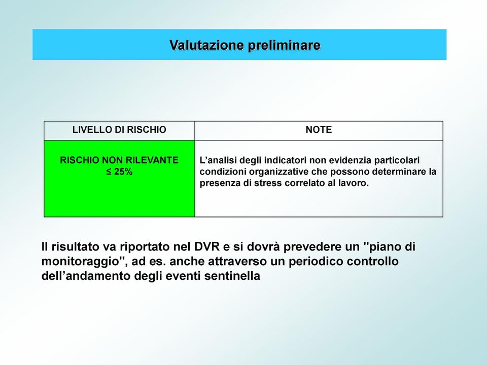 presenza di stress correlato al lavoro.