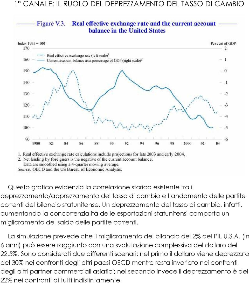 Un deprezzamento del tasso di cambio, infatti, aumentando la concorrenzialità delle esportazioni statunitensi comporta un miglioramento del saldo delle partite correnti.