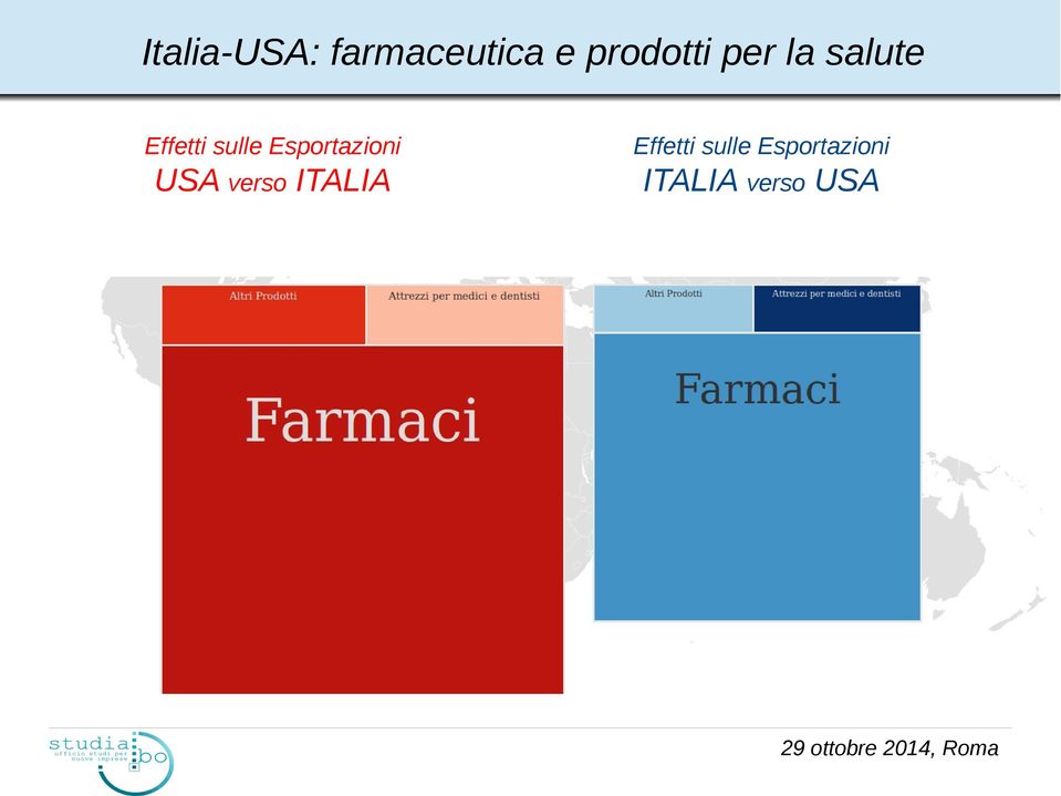 sulle Esportazioni USA verso