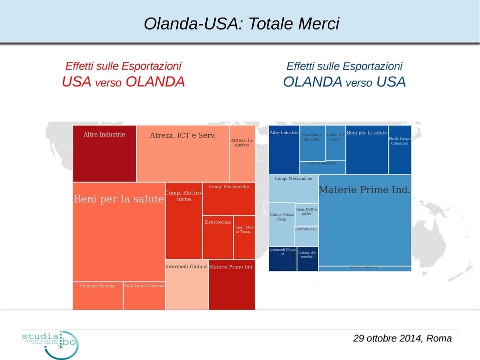 USA verso OLANDA  OLANDA