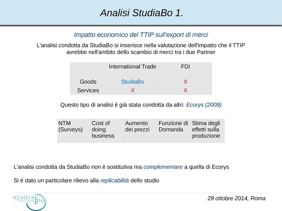 nell'ambito dello scambio di merci tra i due Partner International Trade FDI Goods StudiaBo X Services X X Questo tipo di analisi è già stata