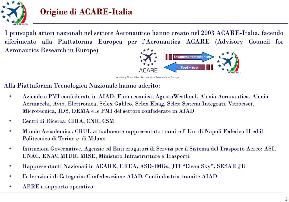 Alenia Aeronautica, Alenia Aermacchi, Avio, Elettronica, Selex Galileo, Selex Elsag, Selex Sistemi Integrati, Vitrociset, Microtecnica, IDS, DEMA e le PMI del settore confederate in AIAD Centri di