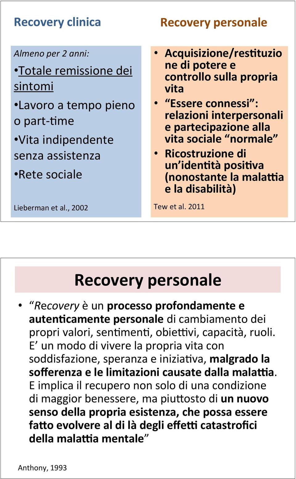 iden4tà posi4va (nonostante la mala_a e la disabilità) Tew et al.