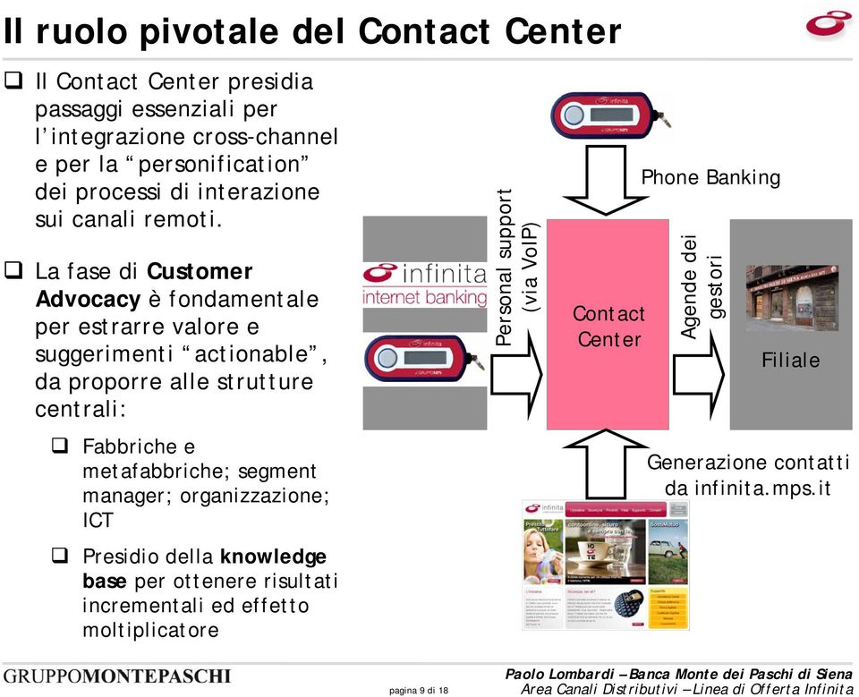 La fase di Customer Advocacy è fondamentale per estrarre valore e suggerimenti actionable, da proporre alle strutture centrali: Fabbriche e