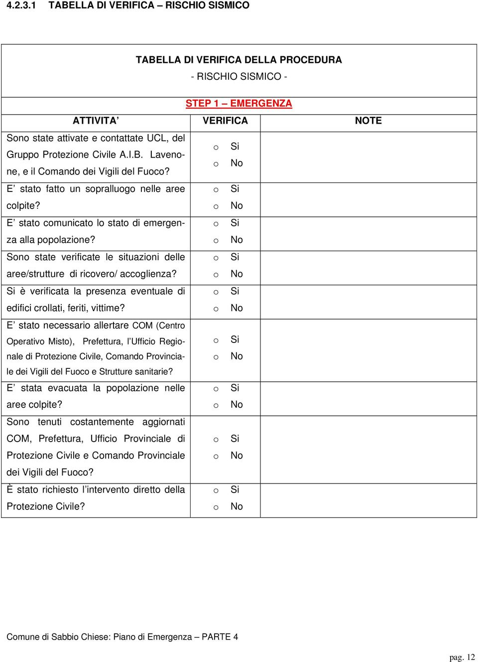 Civile A.I.B. Lavenone, e il Comando dei Vigili del Fuoco? E stato fatto un sopralluogo nelle aree colpite? E stato comunicato lo stato di emergenza alla popolazione?