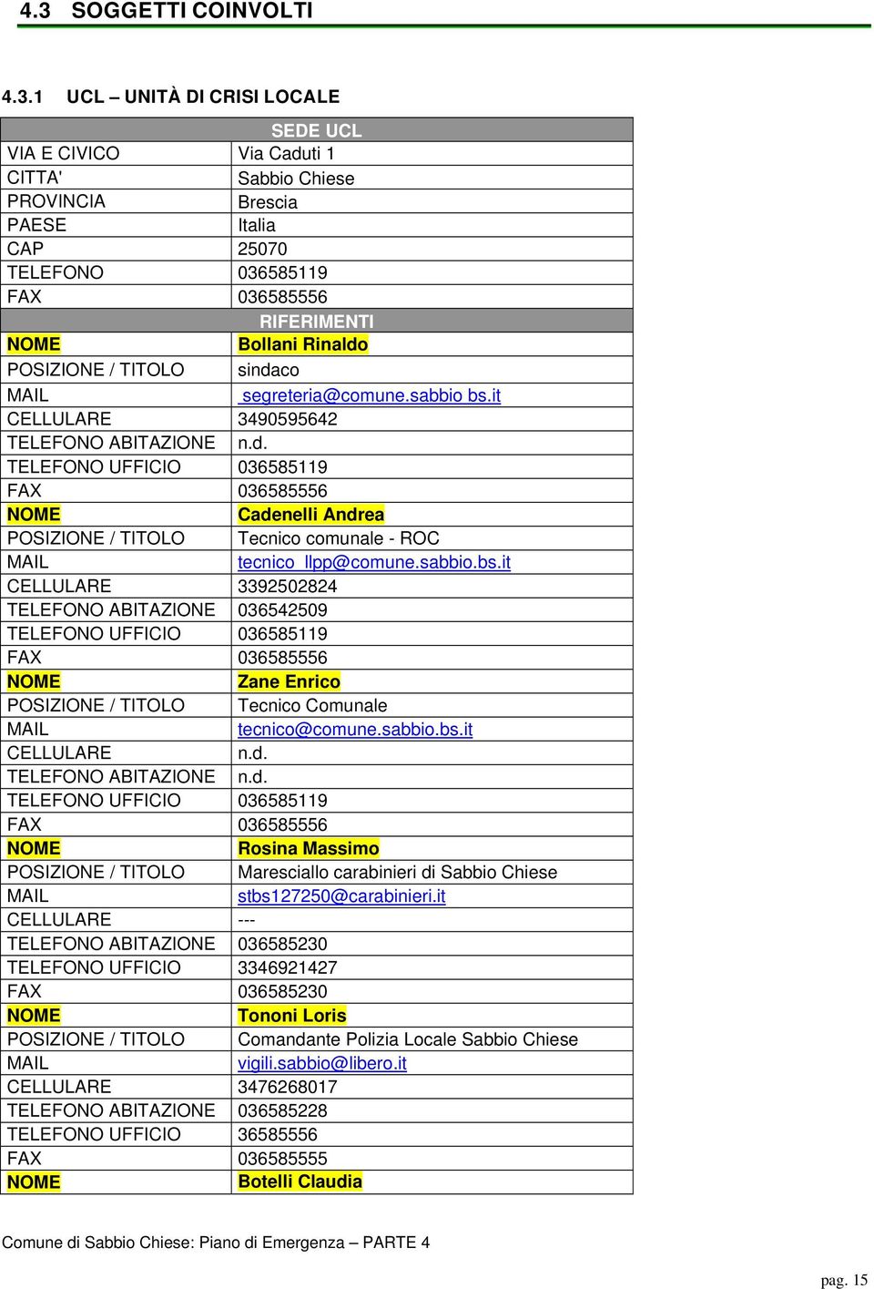 sabbio.bs.it CELLULARE 3392502824 TELEFONO ABITAZIONE 036542509 TELEFONO UFFICIO 036585119 FAX 036585556 NOME Zane Enrico POSIZIONE / TITOLO Tecnico Comunale MAIL tecnico@comune.sabbio.bs.it CELLULARE n.