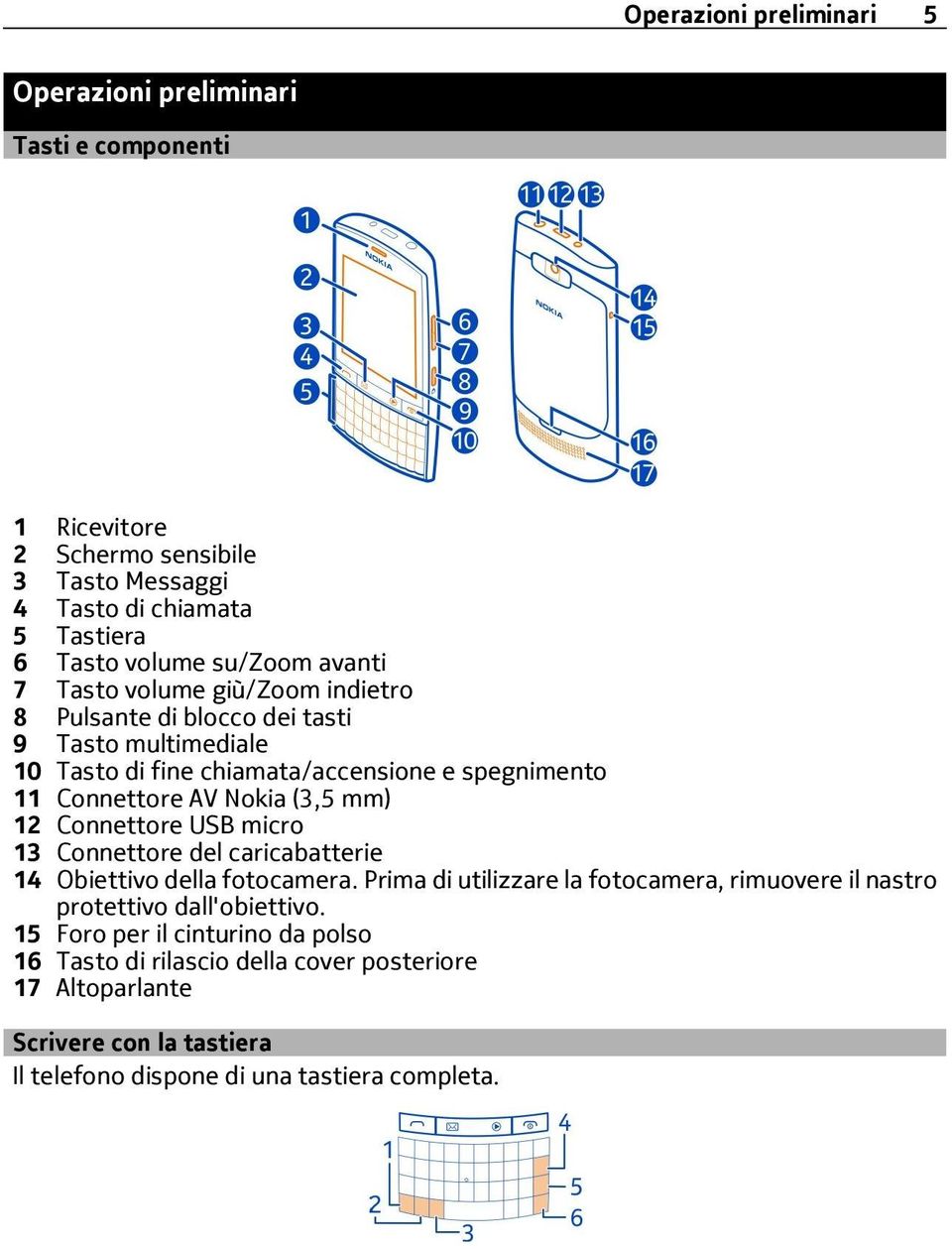 Nokia (3,5 mm) 12 Connettore USB micro 13 Connettore del caricabatterie 14 Obiettivo della fotocamera.