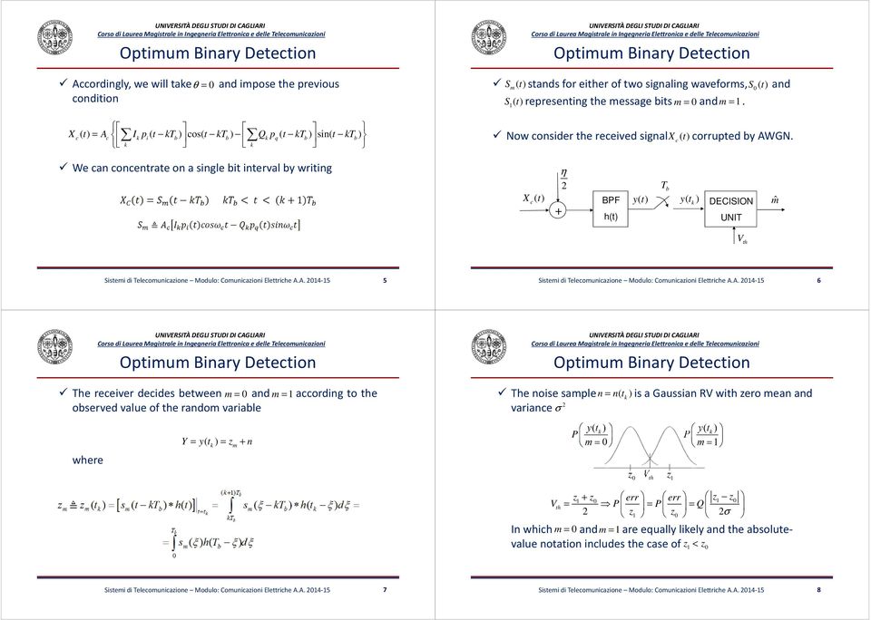 Weanonentrateonasingleitintervalywriting η X ( t BPF + h(t y( t y( tk DECISION UNI ˆm V th Sistemi di eleomuniazione Modulo: Comuniazioni Elettrihe A.