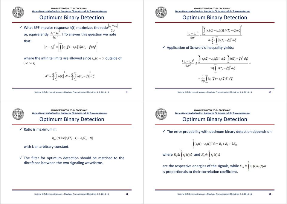 m t outside of < t < η η σ h( t dt h( ξ dξ z z 4σ ( ( ( η h( ξ dξ s ξ s ξ dξ h ξ dξ s ( ξ s( ξ dξ η Sistemi di eleomuniazione Modulo: Comuniazioni Elettrihe A.