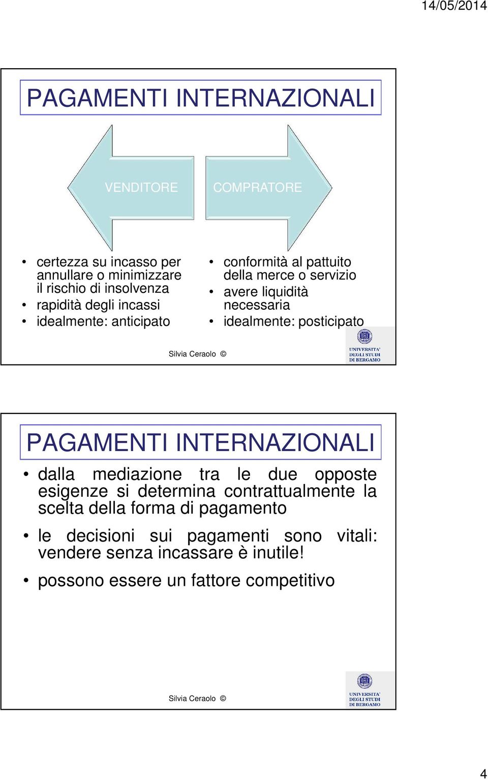 posticipato PAGAMENTI INTERNAZIONALI dalla mediazione tra le due opposte esigenze si determina contrattualmente la scelta della