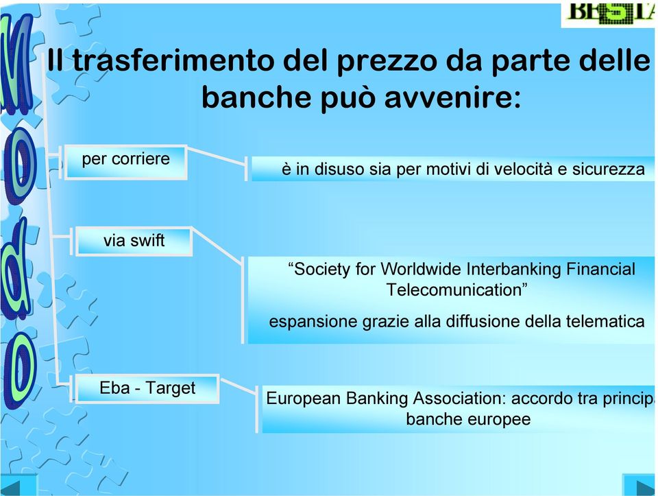 Interbanking Financial Telecomunication espansione grazie alla diffusione della