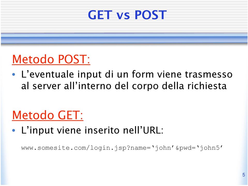 richiesta Metodo GET: L input viene inserito nell