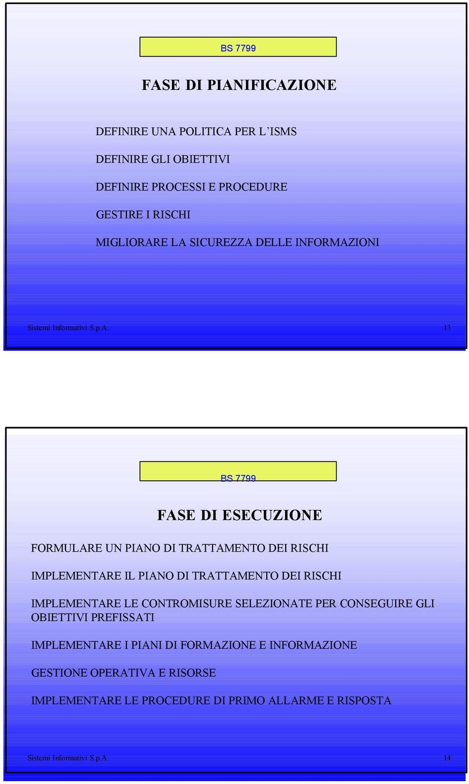 IL PIANO DI TRATTAMENTO DEI RISCHI IMPLEMENTARE LE CONTROMISURE SELEZIONATE PER CONSEGUIRE GLI OBIETTIVI PREFISSATI IMPLEMENTARE I PIANI