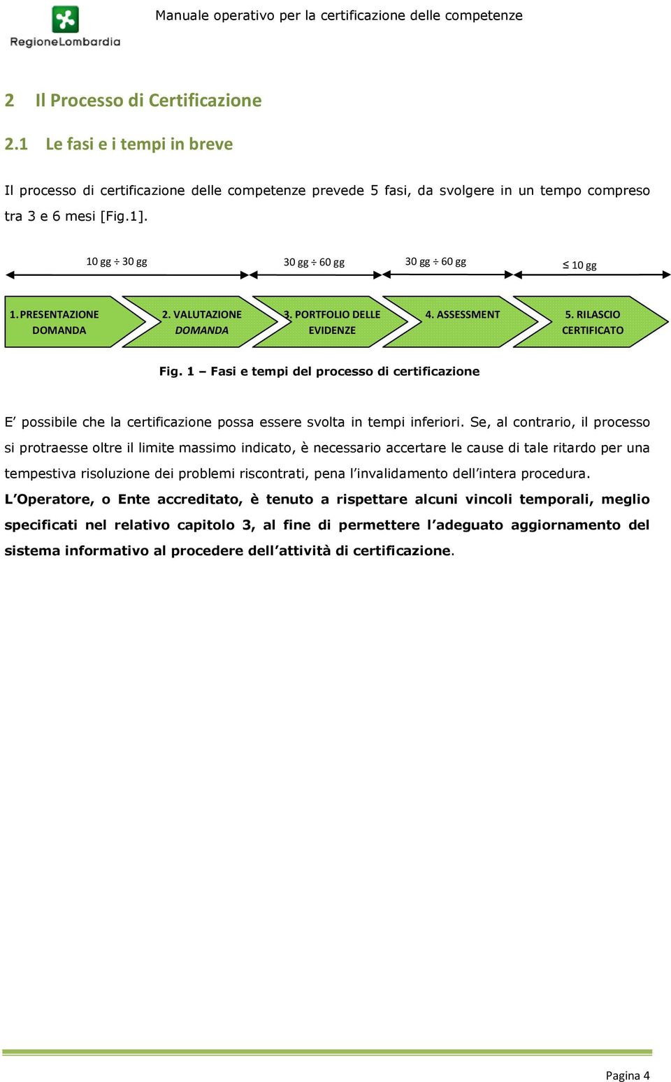 1 Fasi e tempi del processo di certificazione E possibile che la certificazione possa essere svolta in tempi inferiori.