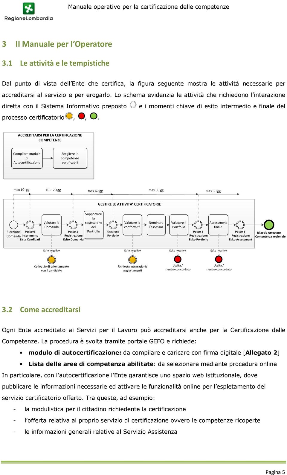 2 Come accreditarsi Ogni Ente accreditato ai Servizi per il Lavoro può accreditarsi anche per la Certificazione delle Competenze.