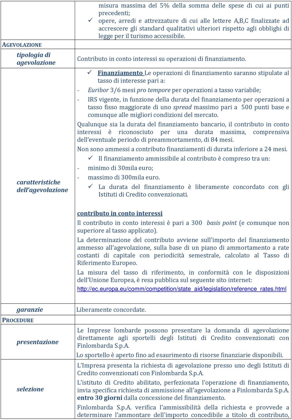 Finanziamento Le operazioni di finanziamento saranno stipulate al tasso di interesse pari a: - Euribor 3/6 mesi pro tempore per operazioni a tasso variabile; - IRS vigente, in funzione della durata