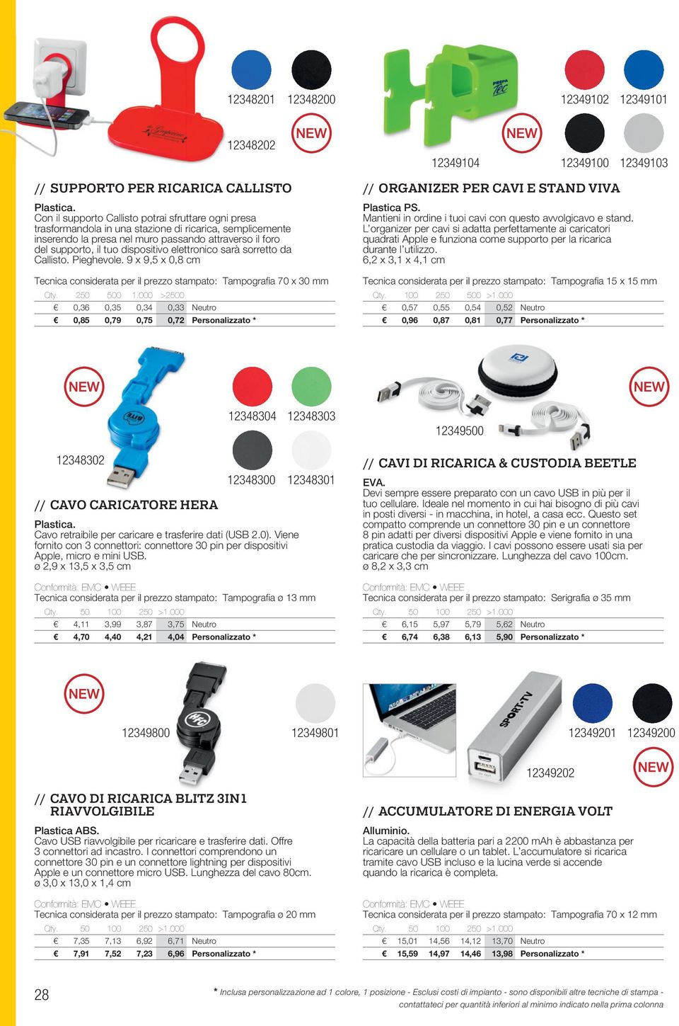 9 x 9,5 x 0,8 cm Tecnica considerata per il prezzo stampato: Tampografia 70 x 30 mm Qty. 250 500 1.