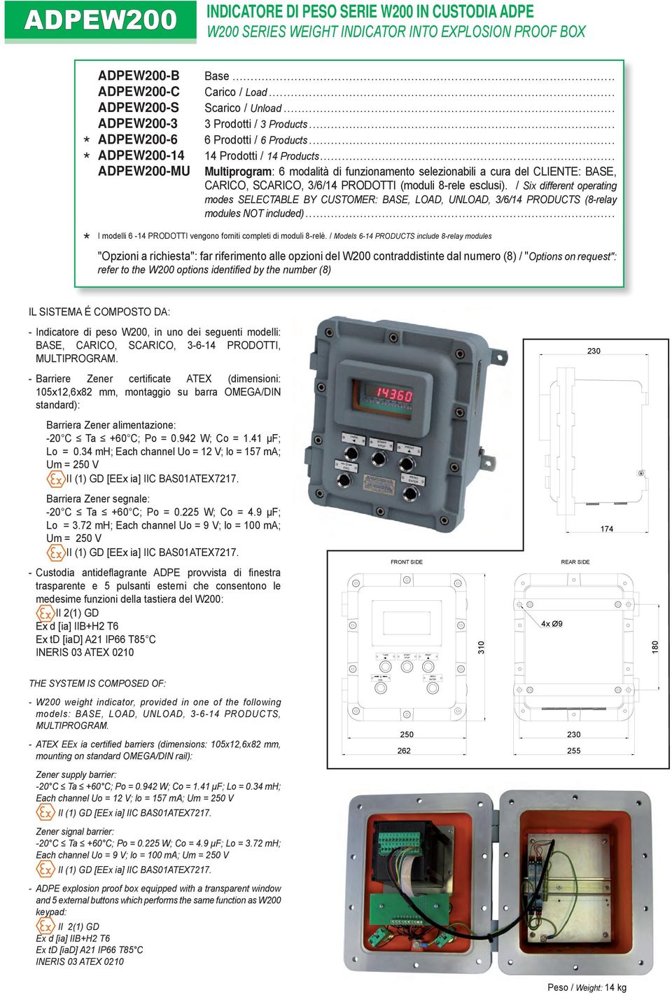 ................................................................................... ADPEW00-6 6 Prodotti / 6 Products.................................................................................... ADPEW00- Prodotti / Products.