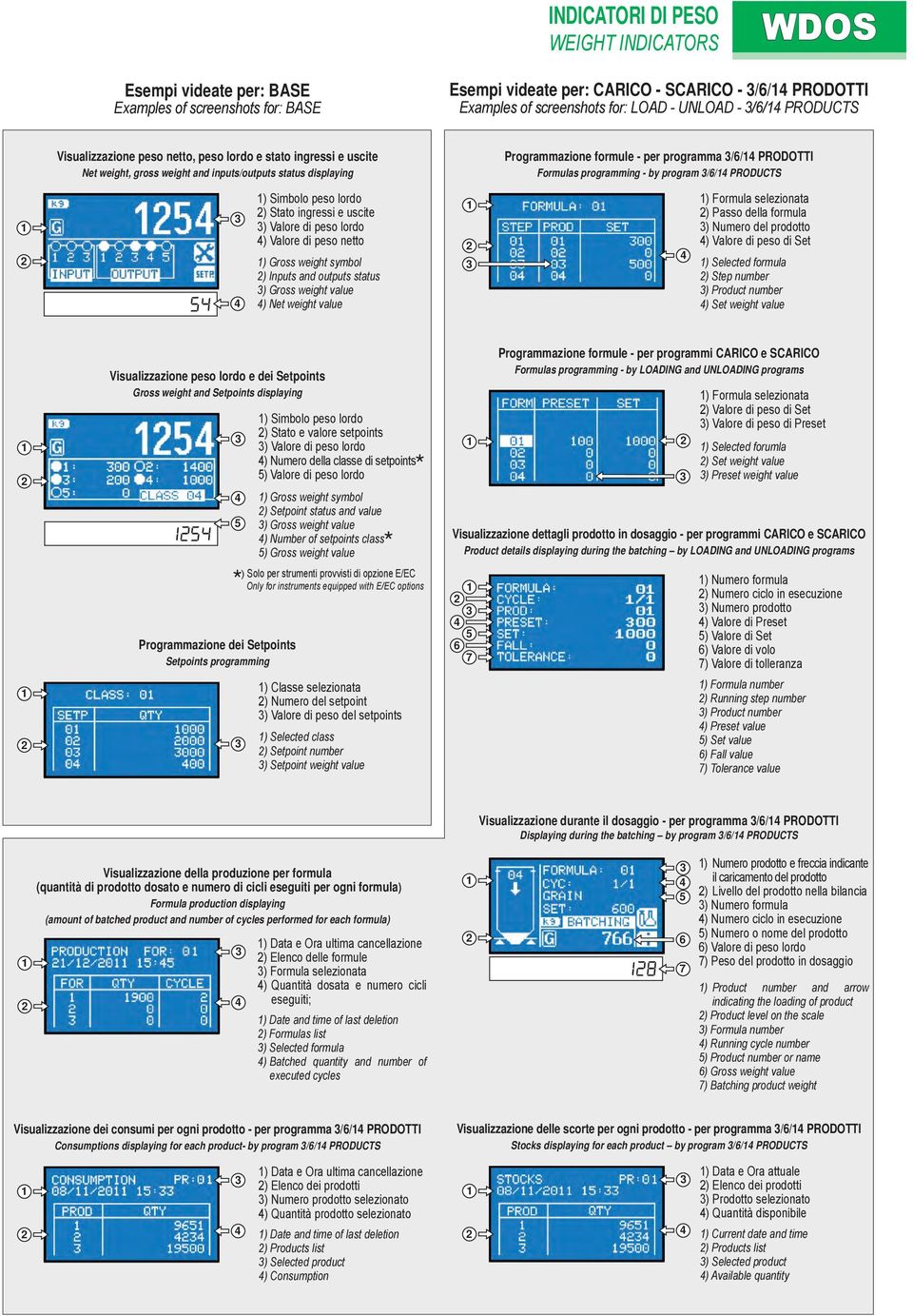 Formulas programming - by program /6/ PRODUCTS ) Simbolo peso lordo ) Stato ingressi e uscite ) Valore di peso lordo ) Valore di peso netto ) Gross weight symbol ) Inputs and outputs status ) Gross
