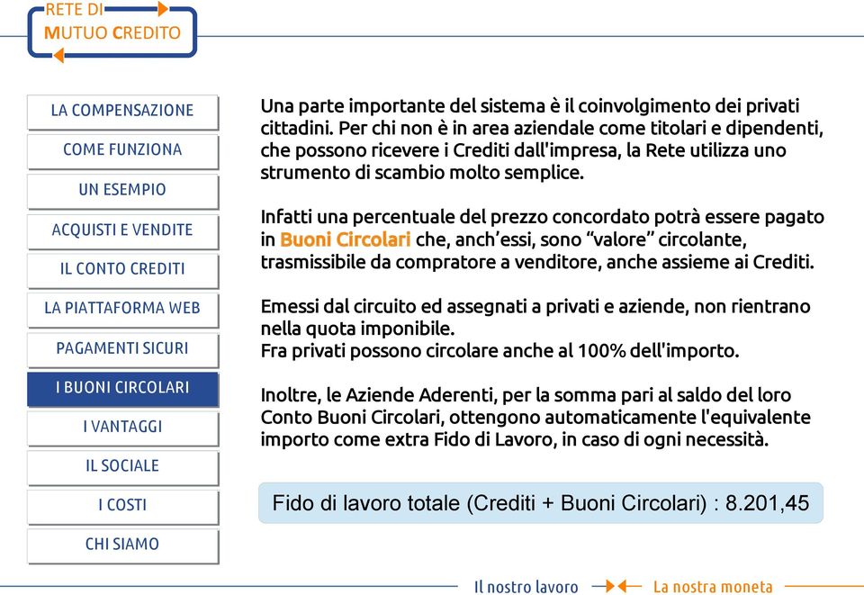 Infatti una percentuale del prezzo concordato potrà essere pagato in Buoni Circolari che, anch essi, sono valore circolante, trasmissibile da compratore a venditore, anche assieme ai Crediti.