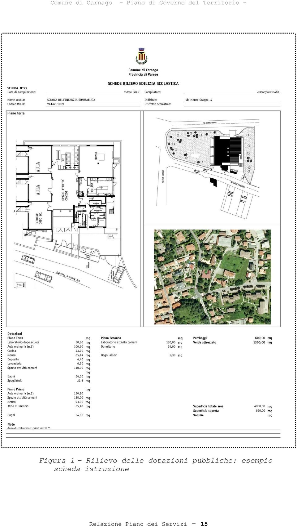 esempio scheda istruzione