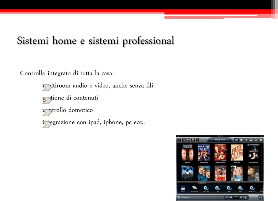 video, anche senza fili gestione di contenuti