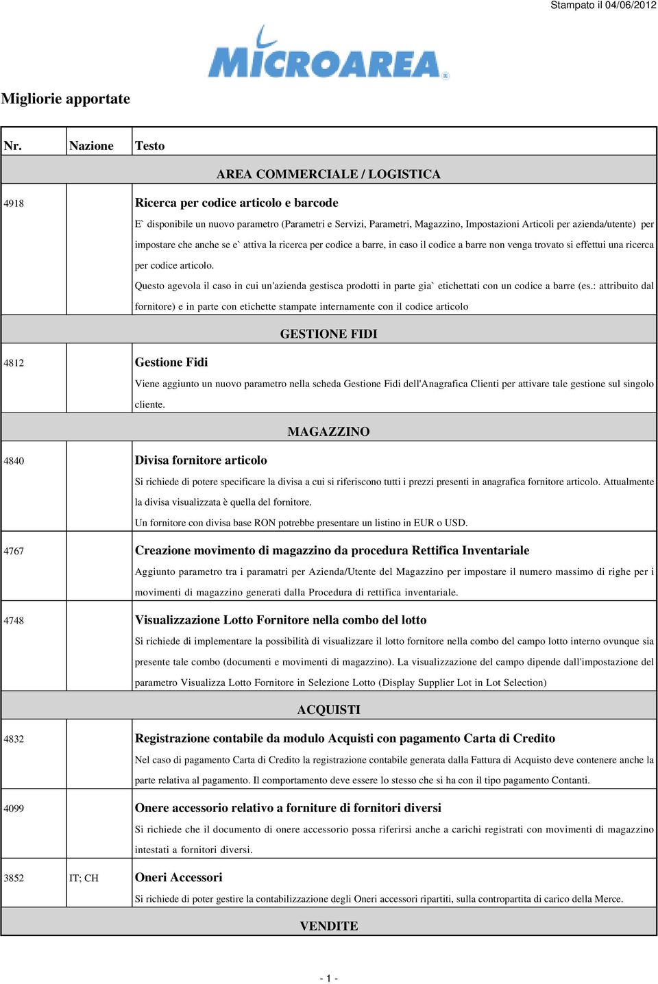 azienda/utente) per impostare che anche se e` attiva la ricerca per codice a barre, in caso il codice a barre non venga trovato si effettui una ricerca per codice articolo.