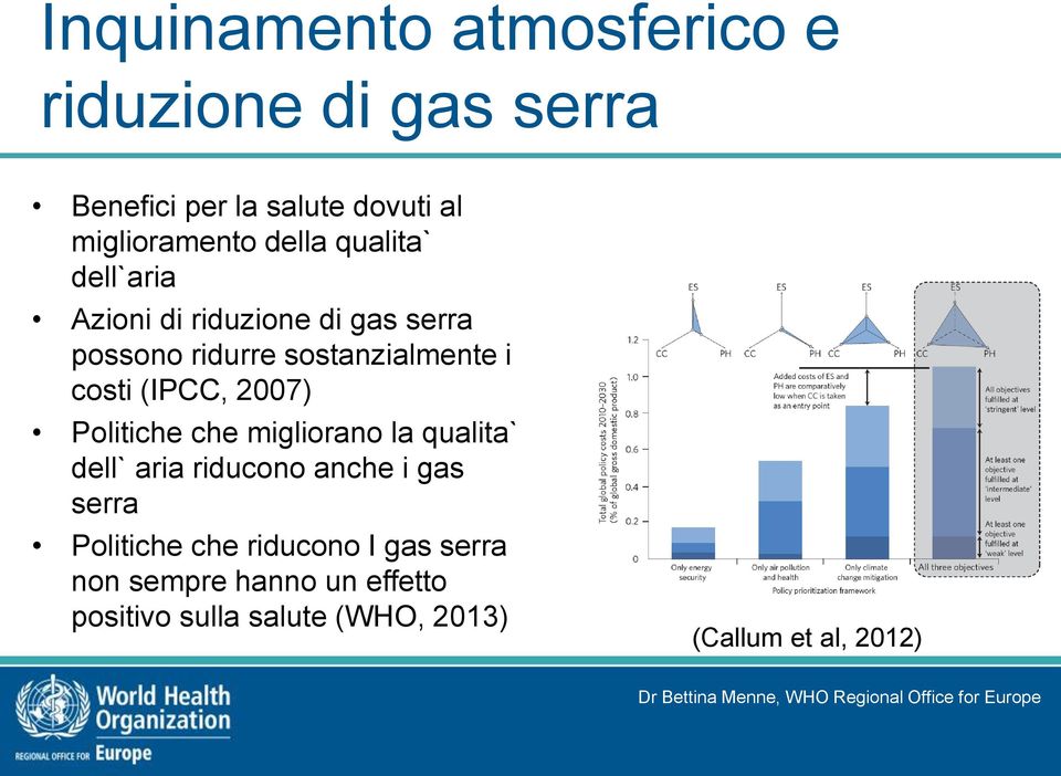 (IPCC, 2007) Politiche che migliorano la qualita` dell` aria riducono anche i gas serra Politiche