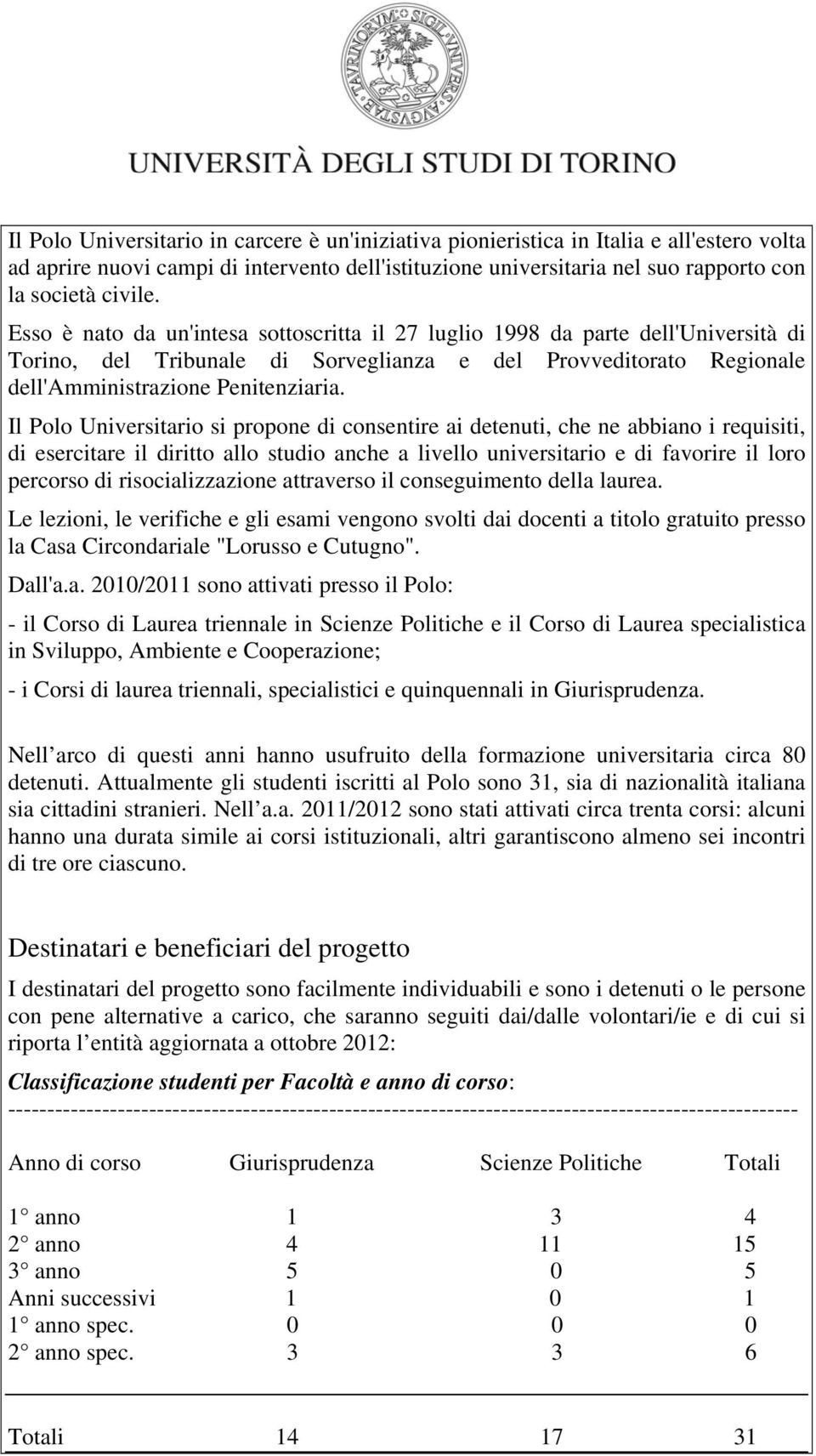 Il Polo Universitario si propone di consentire ai detenuti, che ne abbiano i requisiti, di esercitare il diritto allo studio anche a livello universitario e di favorire il loro percorso di