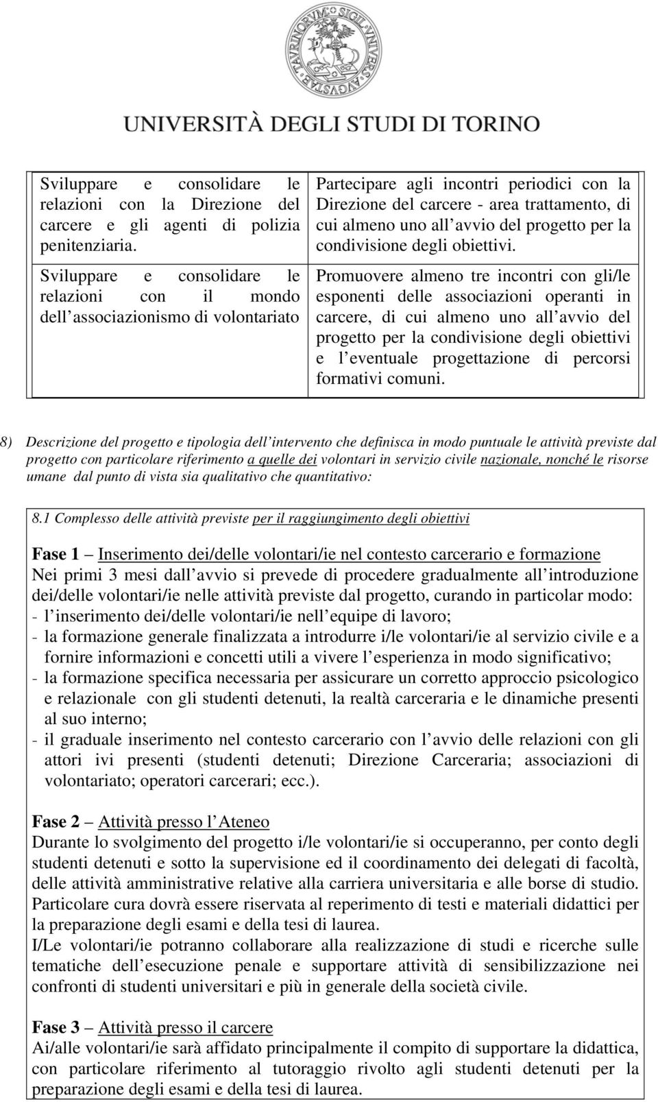 avvio del progetto per la condivisione degli obiettivi.