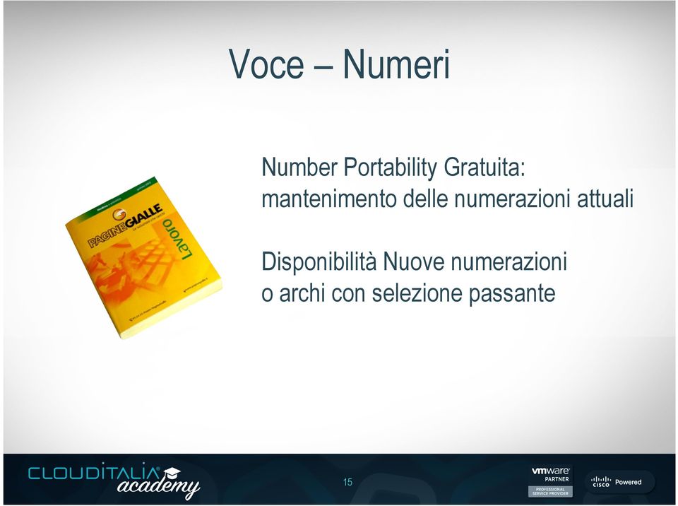 numerazioni attuali Disponibilità