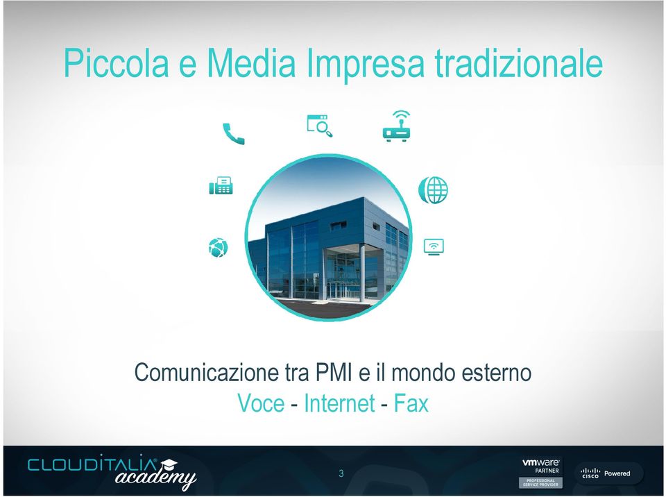 Comunicazione tra PMI e