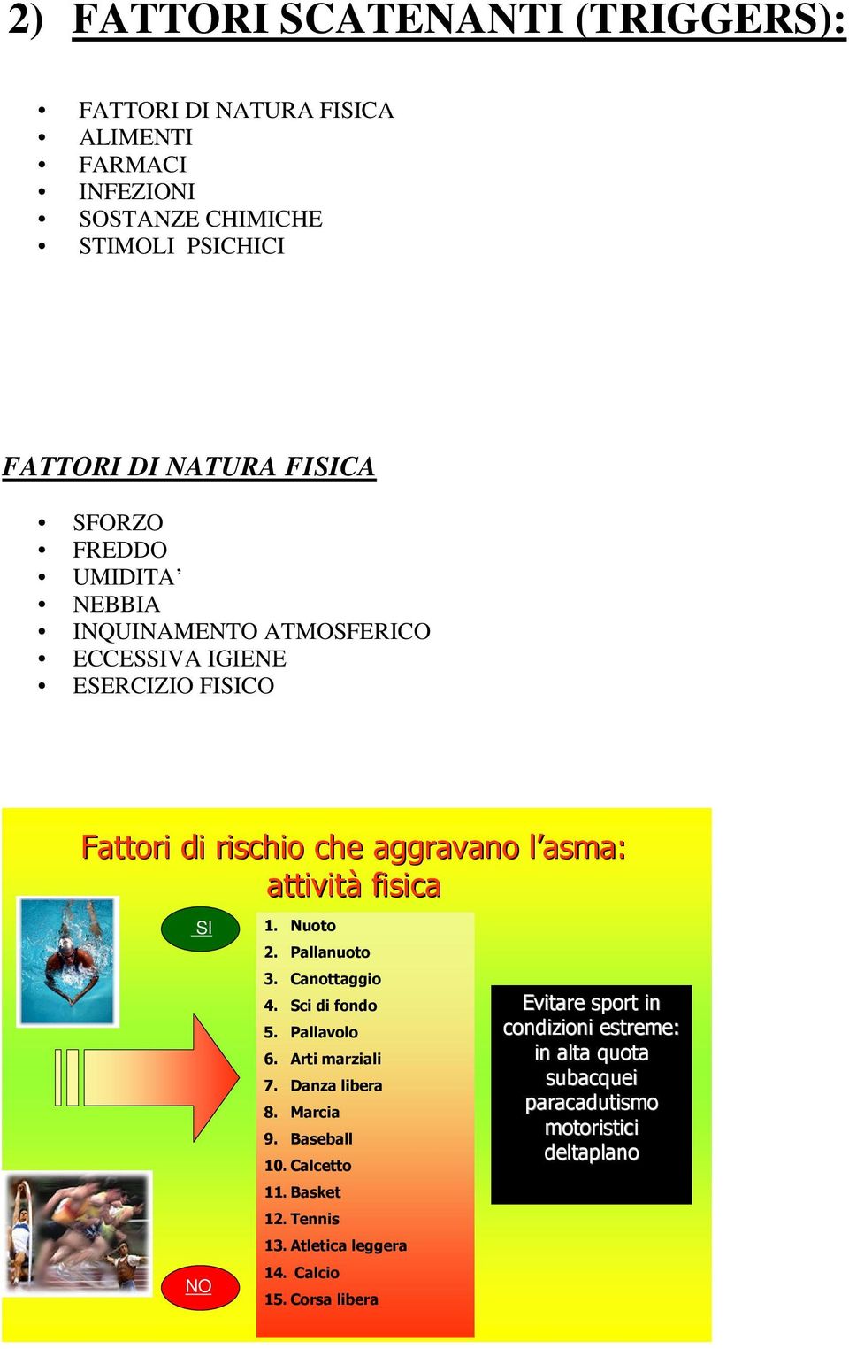 NO 1. Nuoto 2. Pallanuoto 3. Canottaggio 4. Sci di fondo 5. Pallavolo 6. Arti marziali 7. Danza libera 8. Marcia 9. Baseball 10. Calcetto 11.