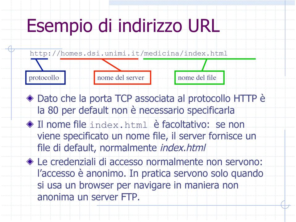 necessario specificarla " Il nome file index.