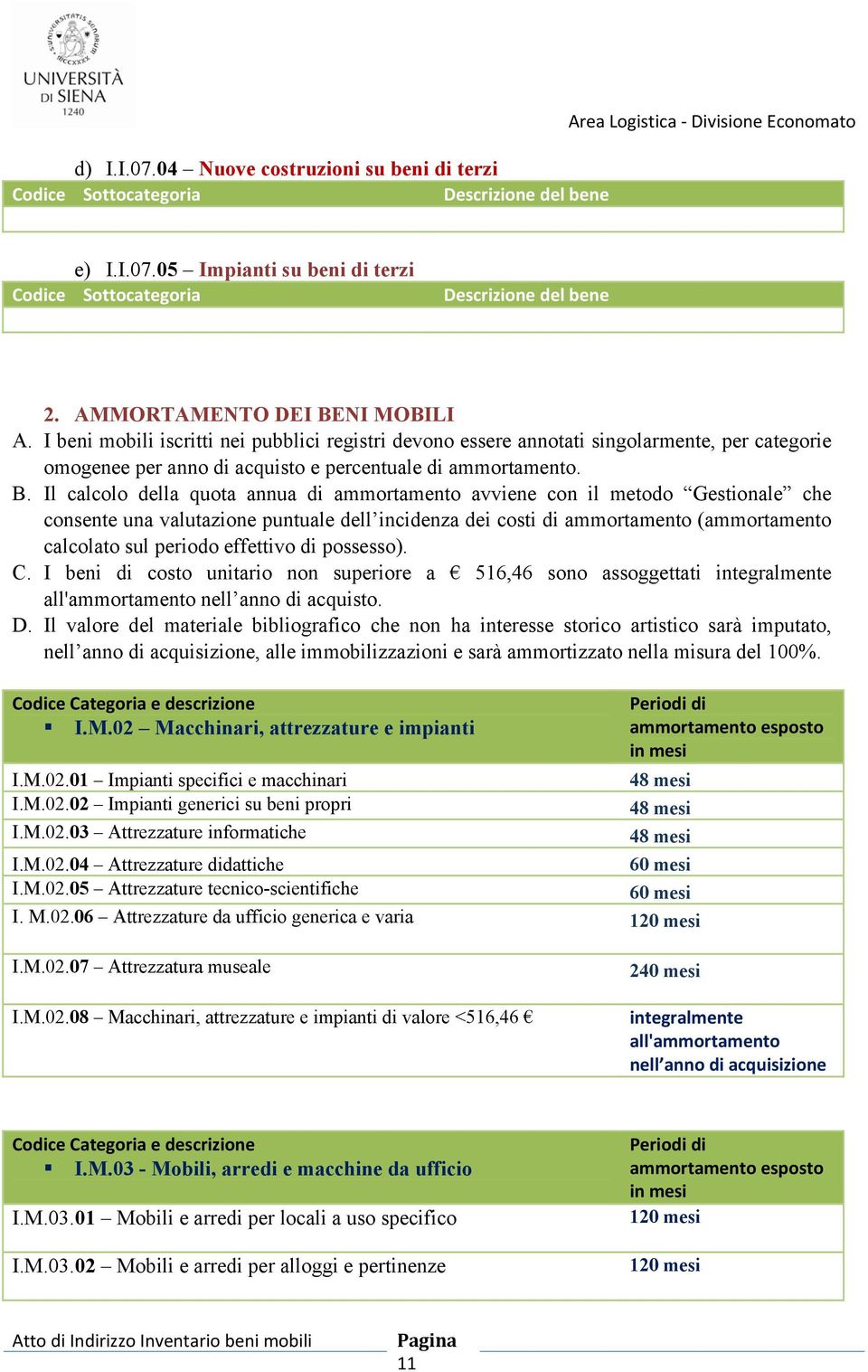 Il calcolo della quota annua di ammortamento avviene con il metodo Gestionale che consente una valutazione puntuale dell incidenza dei costi di ammortamento (ammortamento calcolato sul periodo