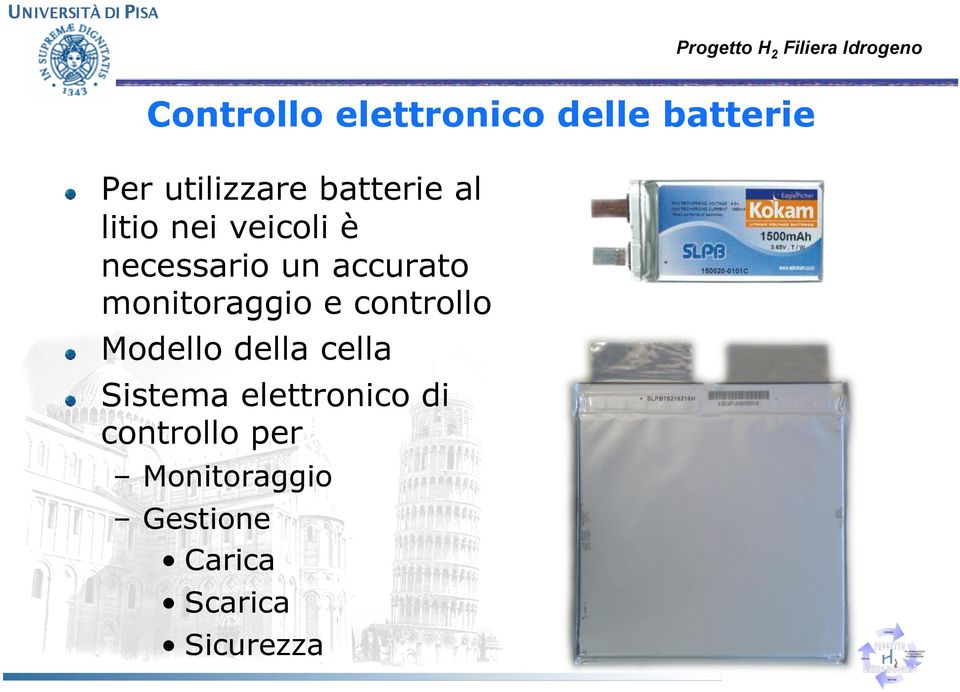 accurato monitoraggio e controllo Modello della cella Sistema