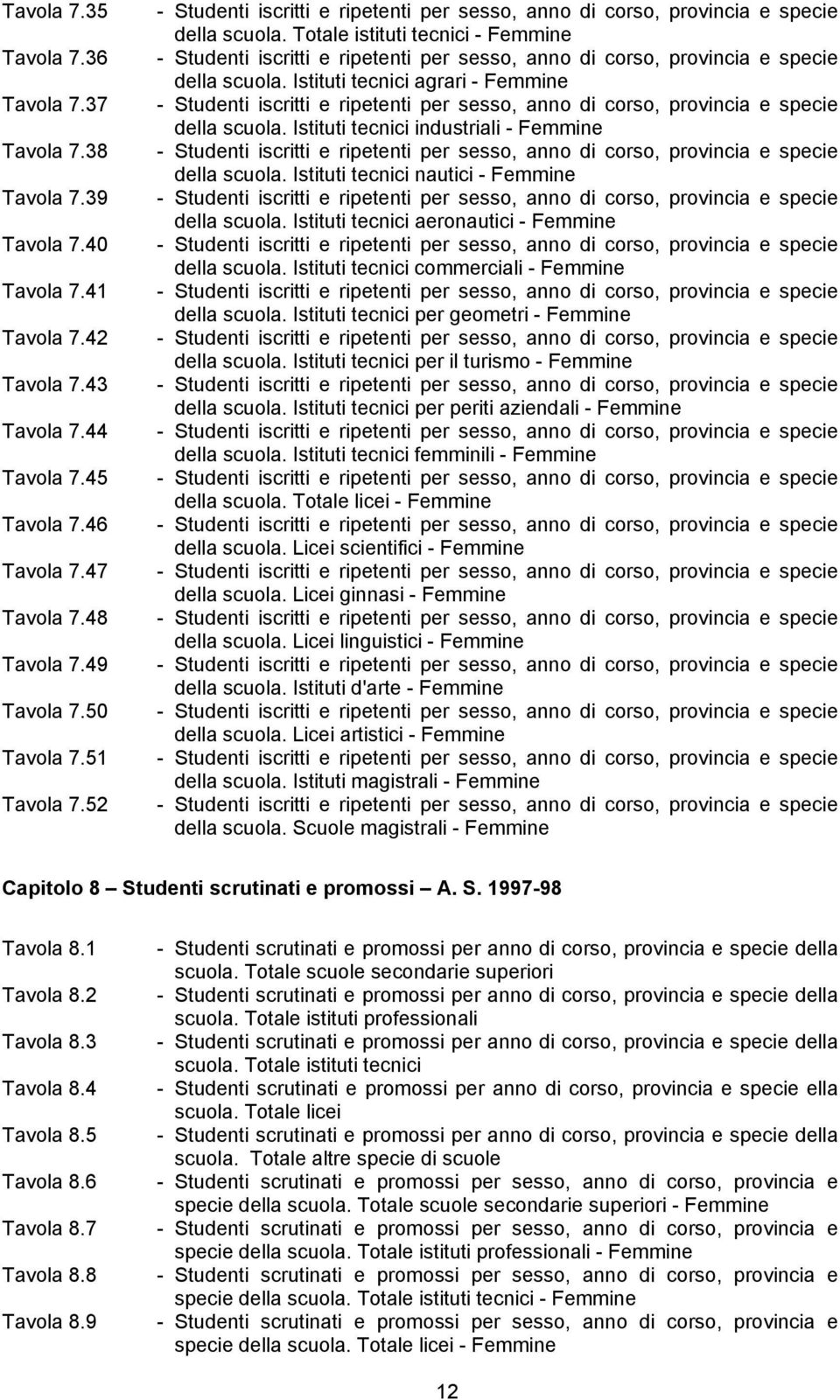 Istituti tecnici nautici - Femmine della scuola. Istituti tecnici aeronautici - Femmine della scuola. Istituti tecnici commerciali - Femmine della scuola.