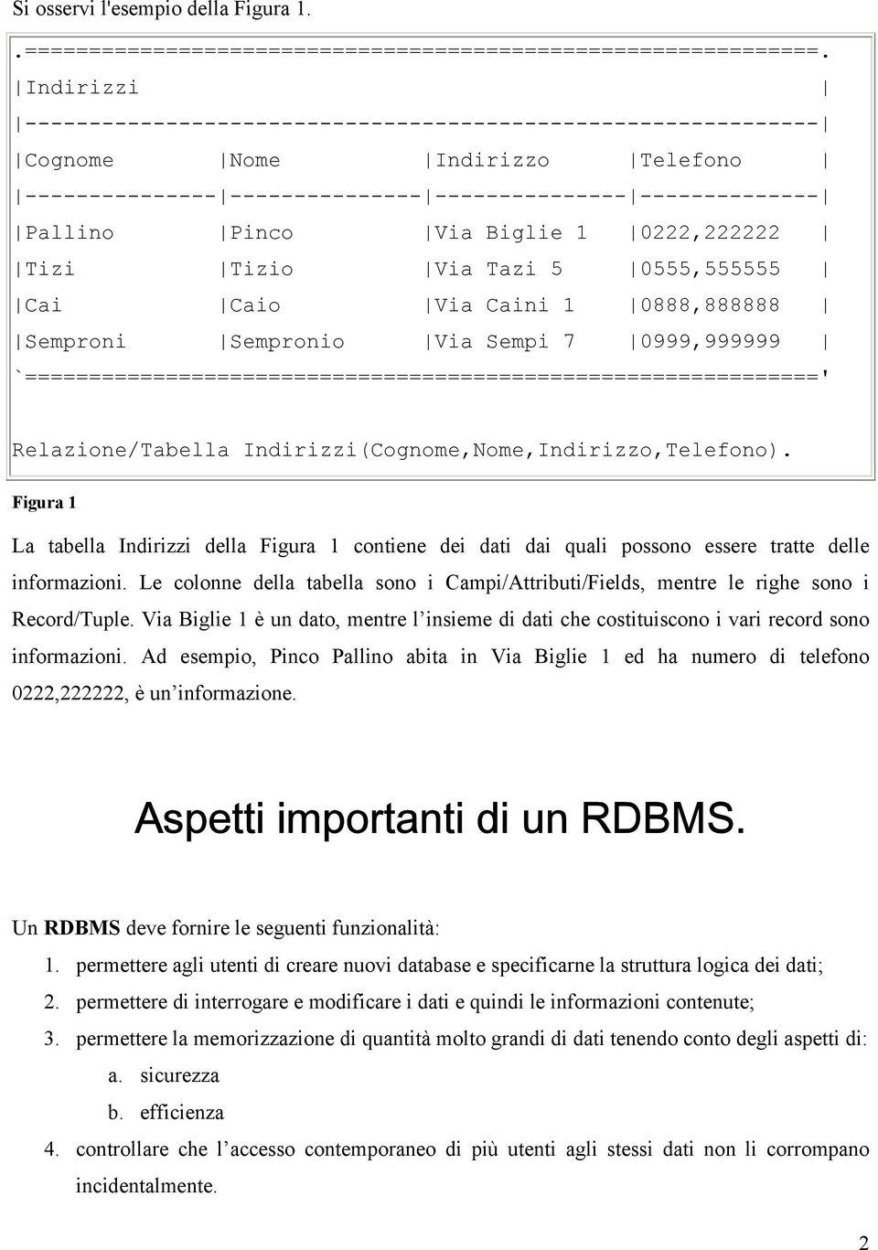 0222,222222 Tizi Tizio Via Tazi 5 0555,555555 Cai Caio Via Caini 1 0888,888888 Semproni Sempronio Via Sempi 7 0999,999999 `=============================================================='