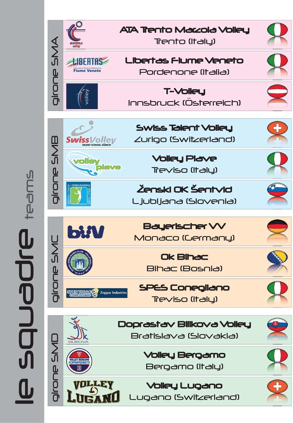 Treviso (Italy) Ženski OK Šentvid Ljubljana (Slovenia) Bayerischer VV Monaco (Germany) Ok Bihac Bihac (Bosnia) SPES