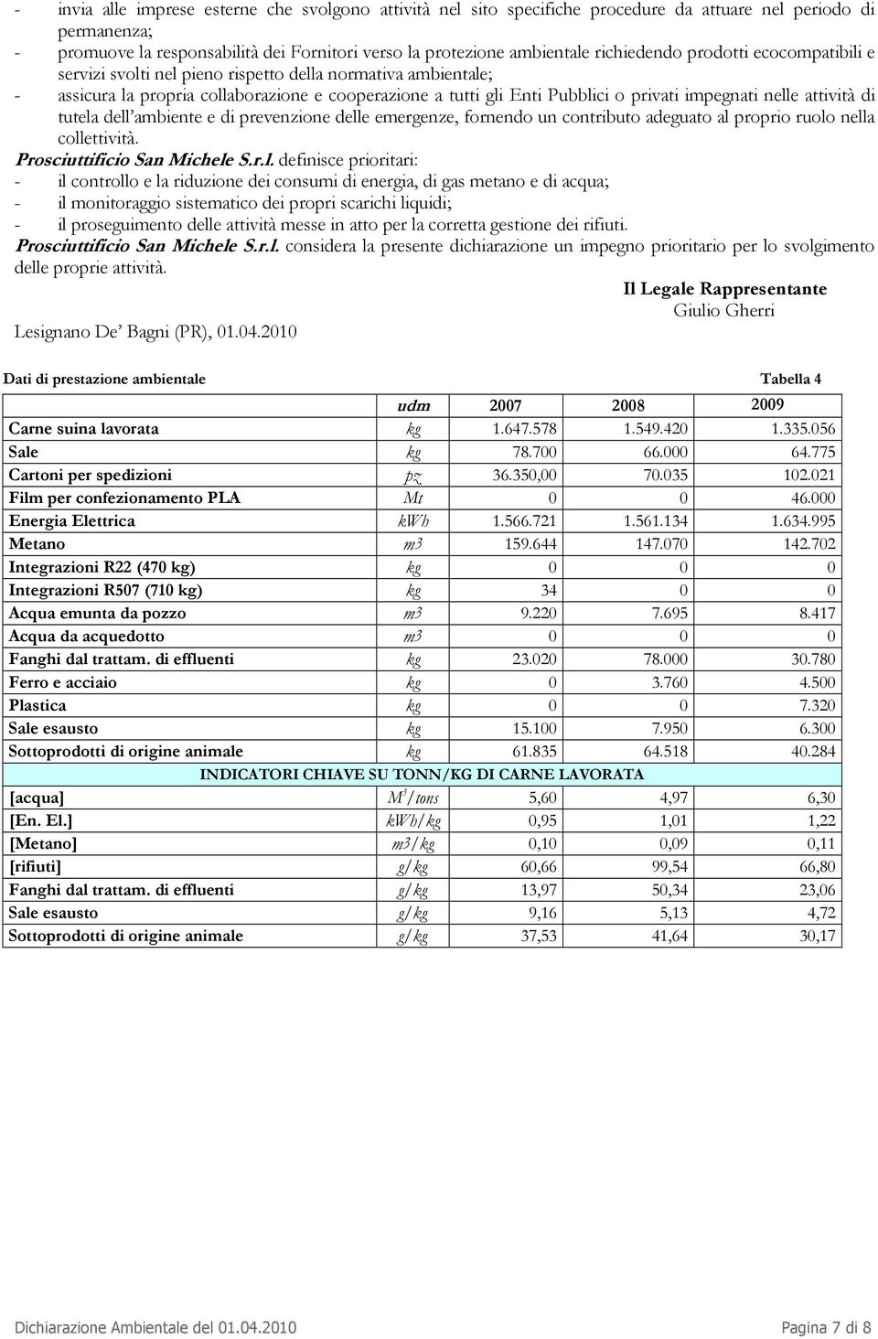 nelle attività di tutela dell ambiente e di prevenzione delle emergenze, fornendo un contributo adeguato al proprio ruolo nella collettività. Prosciuttificio San Michele S.r.l. definisce prioritari: