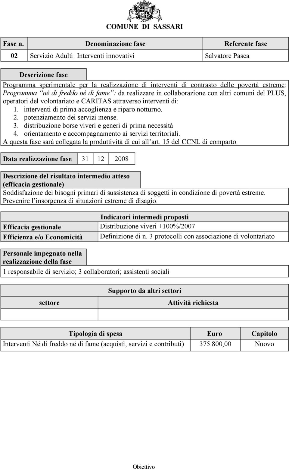 potenziamento dei servizi mense. 3. distribuzione borse viveri e generi di prima necessità 4. orientamento e accompagnamento ai servizi territoriali.