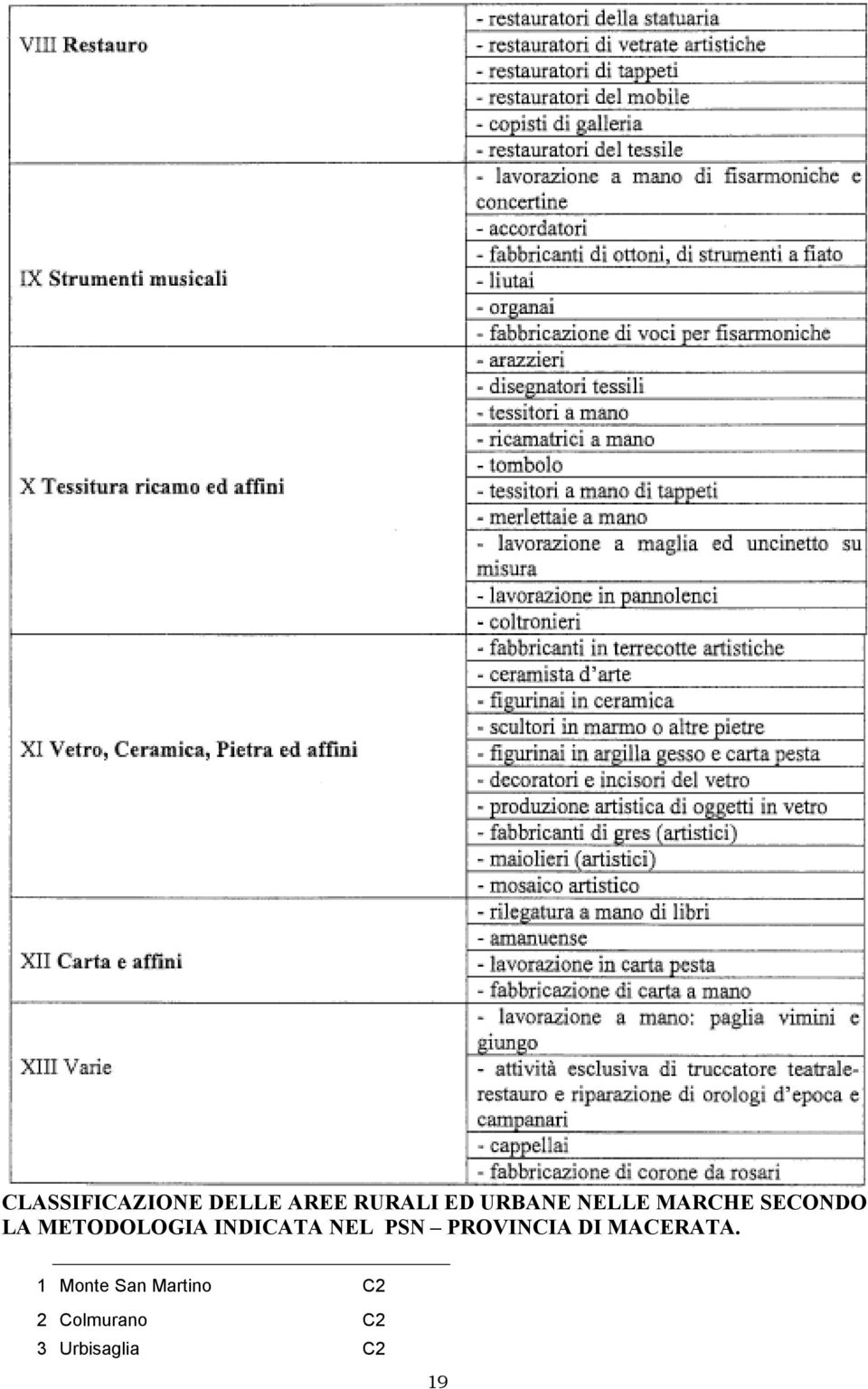 INDICATA NEL PSN PROVINCIA DI MACERATA.