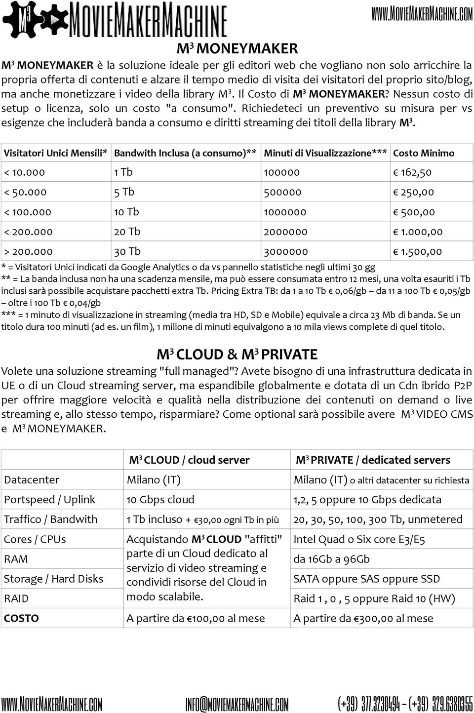 Richiedeteci un preventivo su misura per vs esigenze che includerà banda a consumo e diritti streaming dei titoli della library M 3.