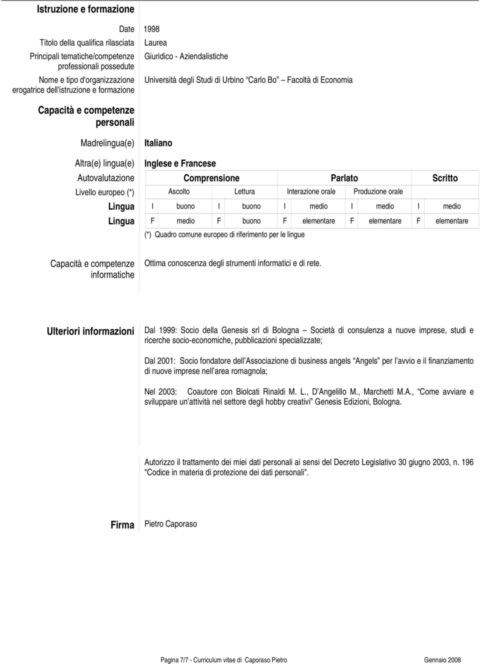 Autovalutazione Comprensione Parlato Scritto Livello europeo (*) Ascolto Lettura Interazione orale Produzione orale Lingua I buono I buono I medio I medio I medio Lingua F medio F buono F elementare