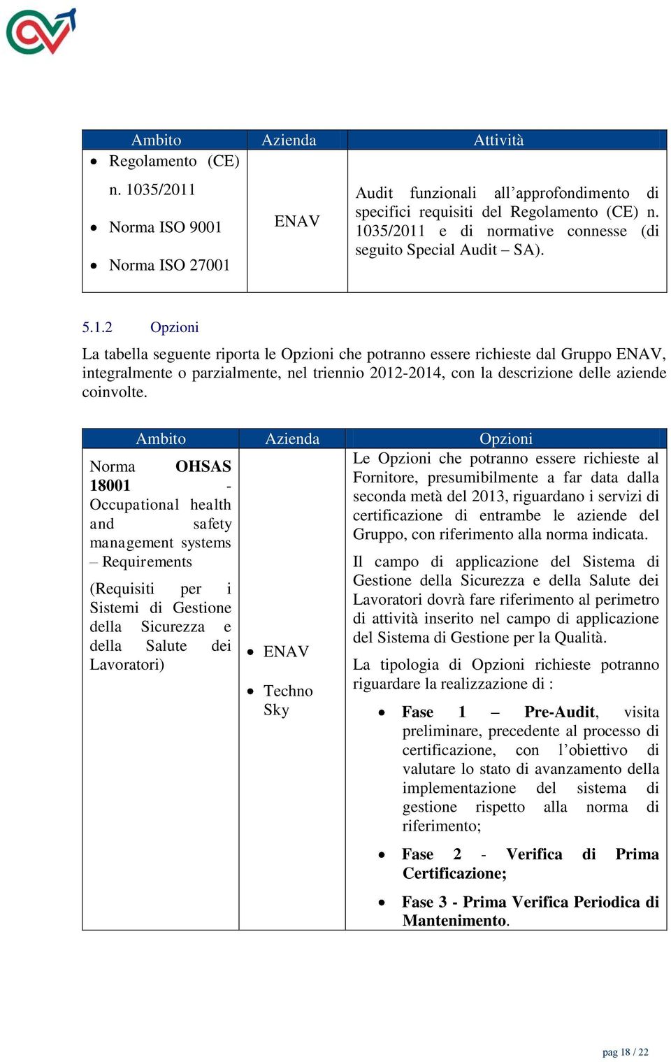 Ambito Azienda Opzioni Norma OHSAS 18001 - Occupational health and safety management systems Requirements (Requisiti per i Sistemi di Gestione della Sicurezza e della Salute dei Lavoratori) ENAV