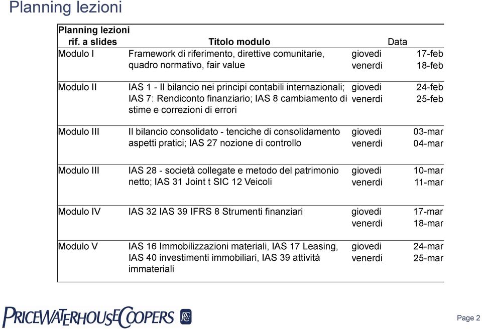 internazionali; IAS 7: Rendiconto finanziario; IAS 8 cambiamento di stime e correzioni di errori giovedi venerdi 24-feb 25-feb Modulo III Il bilancio consolidato - tenciche di consolidamento aspetti