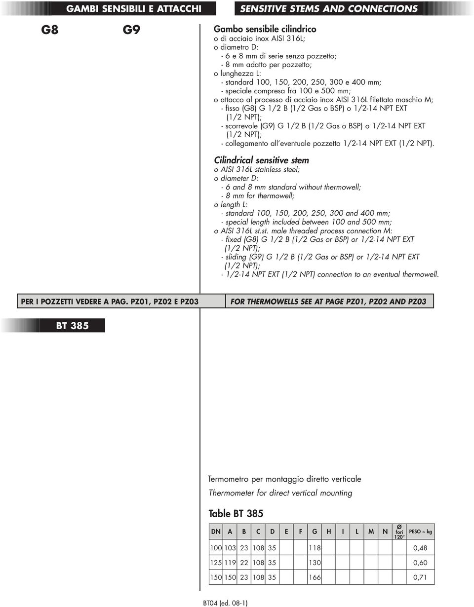 scorrevole (G9) G 1/2 B (1/2 Gas o BSP) o 1/214 NPT EXT collegamento all eventuale pozzetto 1/214 NPT EXT (1/2 NPT).