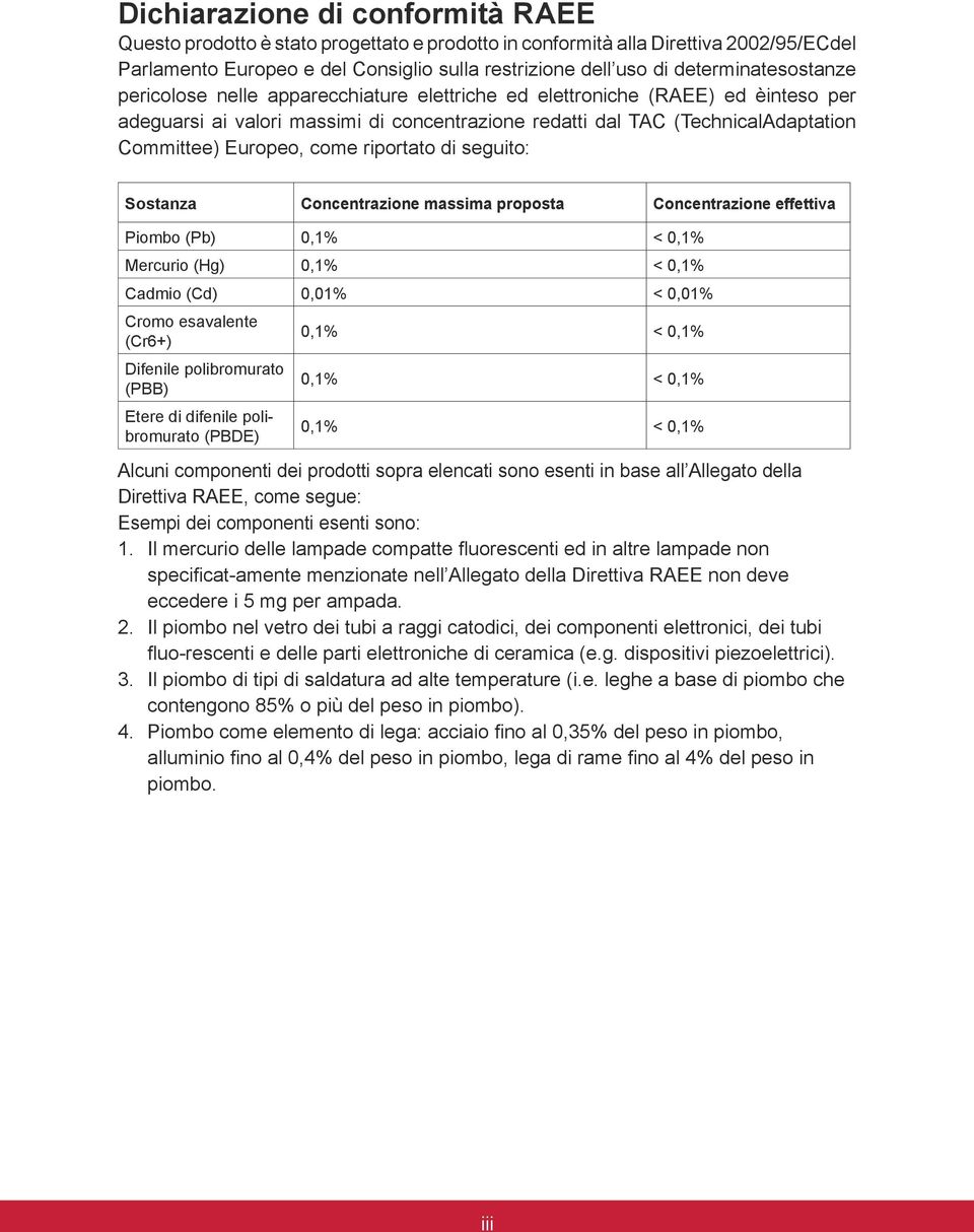 Europeo, come riportato di seguito: Sostanza Concentrazione massima proposta Concentrazione effettiva Piombo (Pb) 0,1% < 0,1% Mercurio (Hg) 0,1% < 0,1% Cadmio (Cd) 0,01% < 0,01% Cromo esavalente